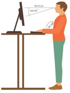 Bonne posture debout travail